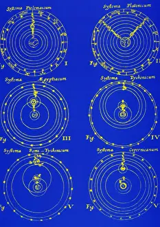 Science Prints: Cosmological Models