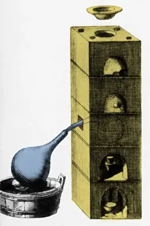 Distillation Prints: Distillation, Alembic, 18th Century