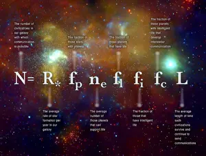 Observatory Prints: The Drake Equation