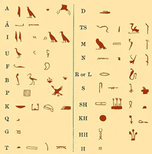 Pictorial Prints: Egyptian Hieroglyphs