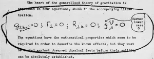 Gravity Prints: Einstein's Theory of Gravity, 1915