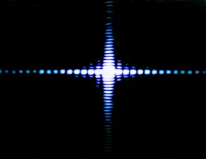 Gram Prints: Fraunhofer Diffraction