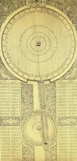 Instrument Prints: Galileo's Jovilabe