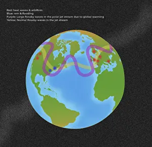 Wave Prints: Global Warming Affecting the Jet Stream, Illustration