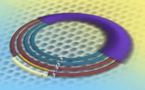 Ring Prints: Graphene, Electronic Energy Levels