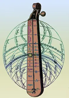 Universe Prints: 'Harmony of the Spheres', Robert Fludd