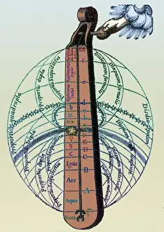 Universe Prints: 'Harmony of the Spheres', Robert Fludd
