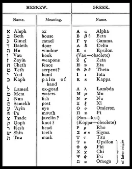 System Prints: Hebrew and Greek Alphabets