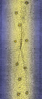 Frederick Prints: Herschel's Milky Way, 1784
