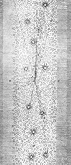 Astronomy Prints: Herschel's Milky Way, 1784