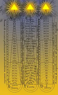 Universe Prints: Hierarchy of the Universe, 1617