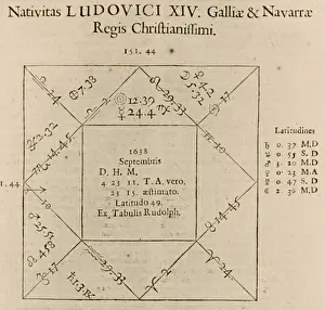Cartography Prints: Horoscope Chart for Louis XIV, 1661