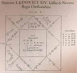 Cartography Prints: Horoscope Chart for Louis XIV, 1661