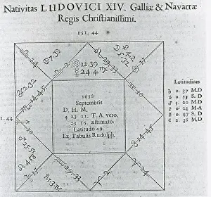 Constellation Prints: Horoscope Chart for Louis XIV, 1661