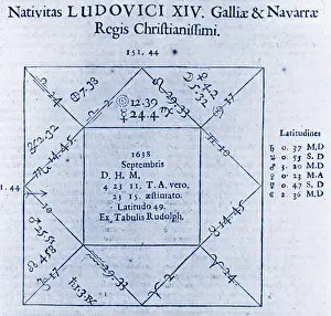 Celestial Prints: Horoscope Chart for Louis XIV, 1661