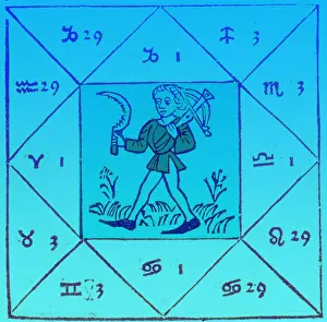 Cartography Prints: Horoscope Types, Engel, 1488