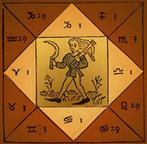 Cartography Prints: Horoscope Types, Engel, 1488