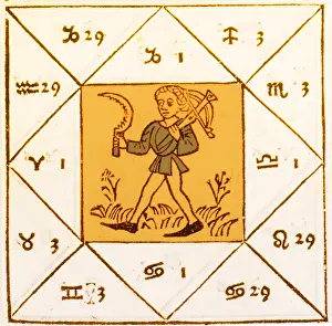 Celestial Prints: Horoscope Types, Engel, 1488