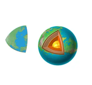 Earth Prints: Internal Structure of the Earth