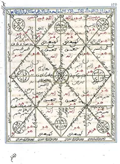 Text Prints: Islamic Alchemy Manuscript, 14th Century