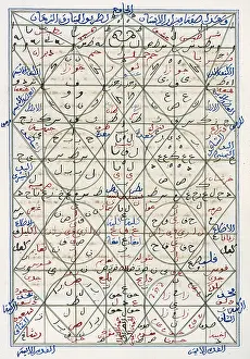 Text Prints: Islamic Alchemy Manuscript, 14th Century