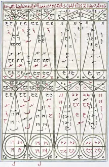 Text Prints: Islamic Alchemy Manuscript, 14th Century