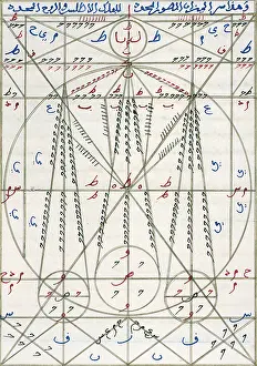 Text Prints: Islamic Alchemy Manuscript, 14th Century