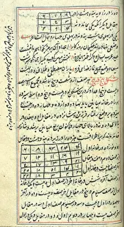 Arab Prints: Islamic Magic Squares, 18th Century