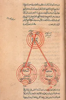 Text Prints: Islamic Medical Encyclopedia Epitomes Manuscript