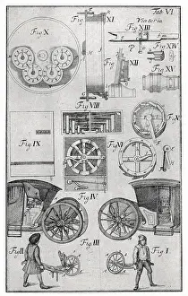 Patent Prints: Jacob Leupold, Early Odometer, 1739