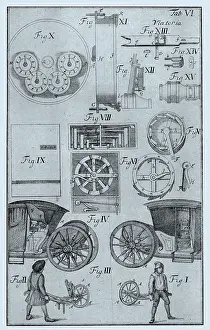 2011 Prints: Jacob Leupold, Early Odometer, 1739
