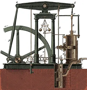 Steam Prints: James Watt, Steam Engine, 18th Century