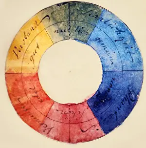 Best Sellers Part II Prints: Johann von Goethe, Color Wheel