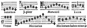 Musical, Classical & Jazz Prints: Johannes Kepler, Harmony of the World, 1619