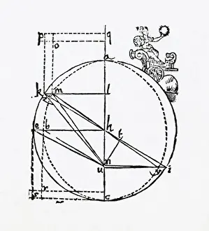 Orbit Prints: Johannes Kepler Mars Orbit Drawing