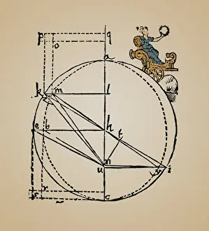 Johannes Kepler Mars Orbit Drawing