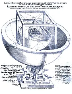 Orbit Prints: Johannes Kepler Planetary Orbit