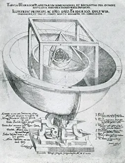 Orbit Prints: Johannes Kepler Planetary Orbit