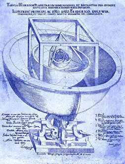 Orbit Prints: Kepler's Planetary Orbit
