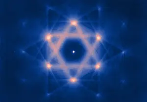 Diffraction Prints: Kikuchi pattern