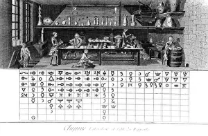 Chart Prints: Laboratory and Alchemical Symbols, 18th Century