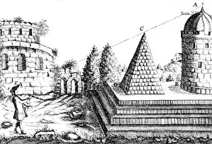 Johann Prints: Lines of Perception, 1685