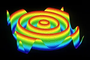 Math Prints: Mathematical 3D Surface