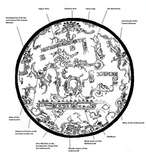 Maya Prints: Mayan Cosmos