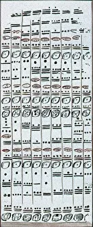 Maya Prints: Mayan Number System, Codex Dresdensis