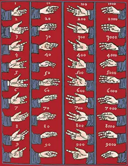 Numerical Prints: Medieval Dactylonomy, Finger Counting