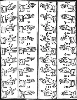 Numerical Prints: Medieval Dactylonomy, Finger Counting