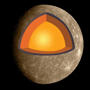 Outer Prints: Mercury's Interior