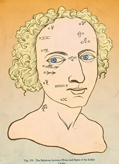 17th Prints: Metoposcopy, 17th Century