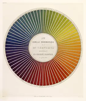 Colour Prints: Michel Chevreul, Chromatic Circle